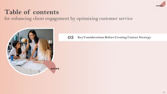 Enhancing Client Engagement By Optimizing Customer Service Ppt PowerPoint Presentation Complete Deck With Slides
