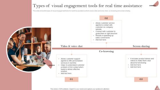 Enhancing Client Engagement By Optimizing Customer Service Ppt PowerPoint Presentation Complete Deck With Slides