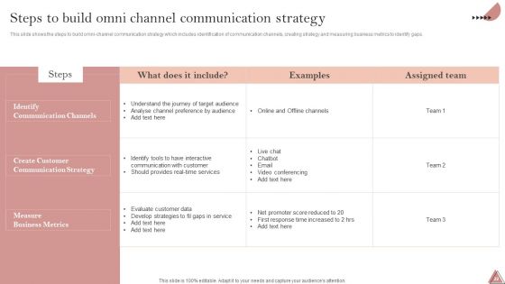 Enhancing Client Engagement By Optimizing Customer Service Ppt PowerPoint Presentation Complete Deck With Slides