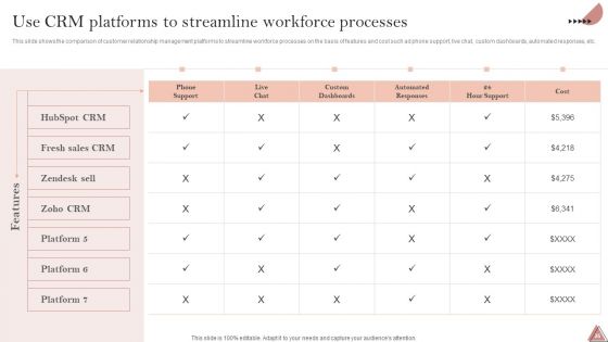 Enhancing Client Engagement By Optimizing Customer Service Ppt PowerPoint Presentation Complete Deck With Slides