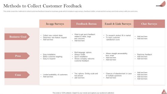 Enhancing Client Engagement By Optimizing Customer Service Ppt PowerPoint Presentation Complete Deck With Slides