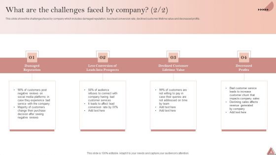 Enhancing Client Engagement By Optimizing Customer Service Ppt PowerPoint Presentation Complete Deck With Slides