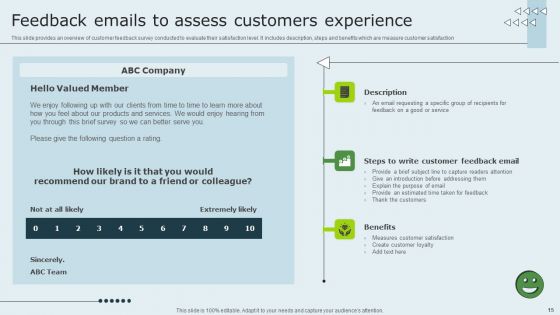 Enhancing Client Experience By Evaluating Kpis Ppt PowerPoint Presentation Complete Deck With Slides