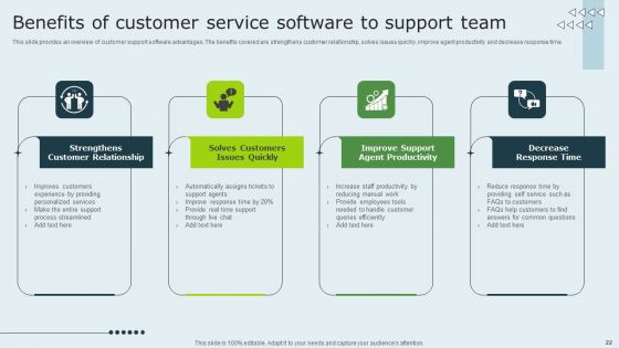 Enhancing Client Experience By Evaluating Kpis Ppt PowerPoint Presentation Complete Deck With Slides