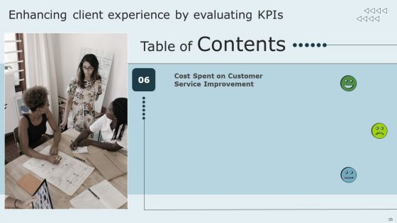 Enhancing Client Experience By Evaluating Kpis Ppt PowerPoint Presentation Complete Deck With Slides
