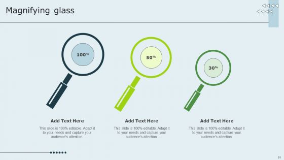Enhancing Client Experience By Evaluating Kpis Ppt PowerPoint Presentation Complete Deck With Slides