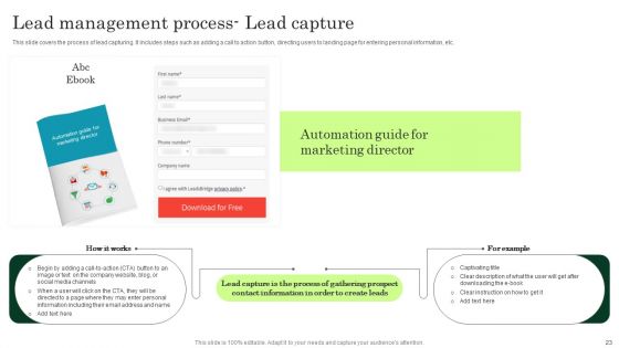 Enhancing Client Lead Conversion Rates Ppt PowerPoint Presentation Complete Deck With Slides
