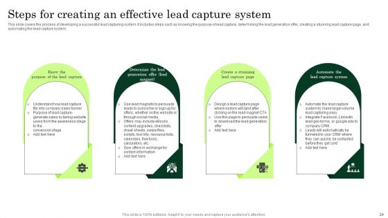 Enhancing Client Lead Conversion Rates Ppt PowerPoint Presentation Complete Deck With Slides