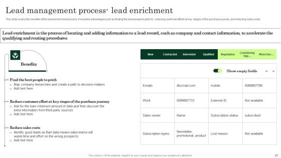 Enhancing Client Lead Conversion Rates Ppt PowerPoint Presentation Complete Deck With Slides