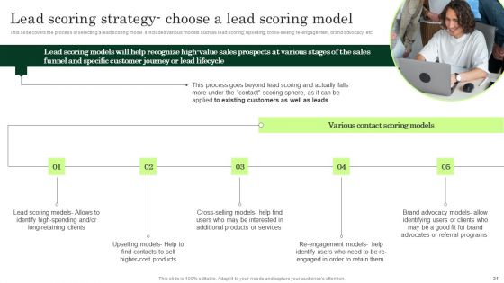 Enhancing Client Lead Conversion Rates Ppt PowerPoint Presentation Complete Deck With Slides