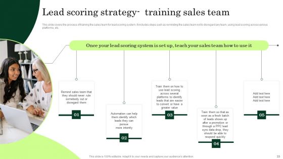 Enhancing Client Lead Conversion Rates Ppt PowerPoint Presentation Complete Deck With Slides