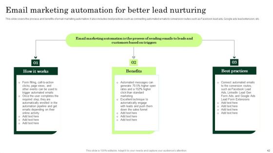 Enhancing Client Lead Conversion Rates Ppt PowerPoint Presentation Complete Deck With Slides