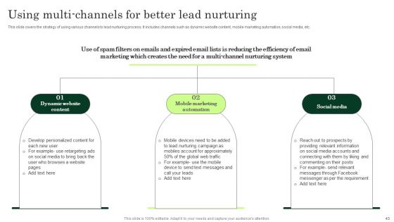 Enhancing Client Lead Conversion Rates Ppt PowerPoint Presentation Complete Deck With Slides