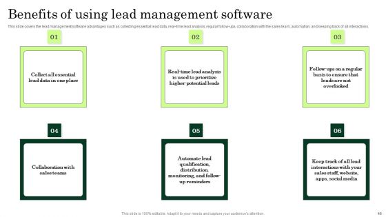 Enhancing Client Lead Conversion Rates Ppt PowerPoint Presentation Complete Deck With Slides