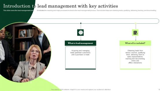 Enhancing Client Lead Conversion Rates Ppt PowerPoint Presentation Complete Deck With Slides