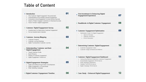 Enhancing Customer Engagement Digital Platform Table Of Content Clipart PDF