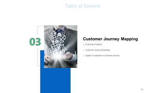Enhancing Customer Engagement With Digital Platform Ppt PowerPoint Presentation Complete Deck With Slides