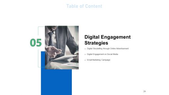 Enhancing Customer Engagement With Digital Platform Ppt PowerPoint Presentation Complete Deck With Slides