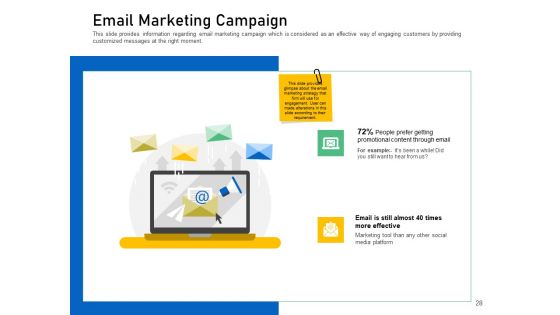 Enhancing Customer Engagement With Digital Platform Ppt PowerPoint Presentation Complete Deck With Slides