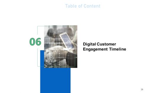 Enhancing Customer Engagement With Digital Platform Ppt PowerPoint Presentation Complete Deck With Slides