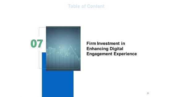 Enhancing Customer Engagement With Digital Platform Ppt PowerPoint Presentation Complete Deck With Slides