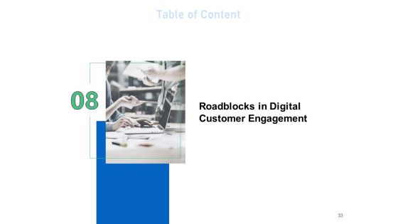Enhancing Customer Engagement With Digital Platform Ppt PowerPoint Presentation Complete Deck With Slides