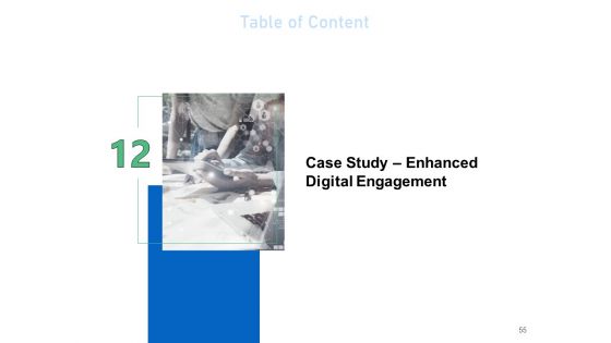 Enhancing Customer Engagement With Digital Platform Ppt PowerPoint Presentation Complete Deck With Slides