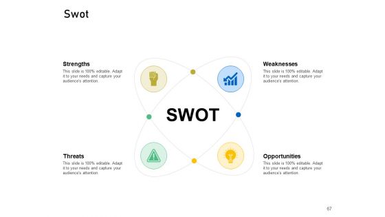 Enhancing Customer Engagement With Digital Platform Ppt PowerPoint Presentation Complete Deck With Slides