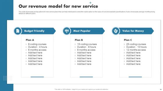 Enhancing Customer Outreach During New Service Introduction Ppt PowerPoint Presentation Complete Deck With Slides