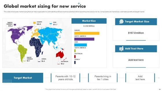 Enhancing Customer Outreach During New Service Introduction Ppt PowerPoint Presentation Complete Deck With Slides