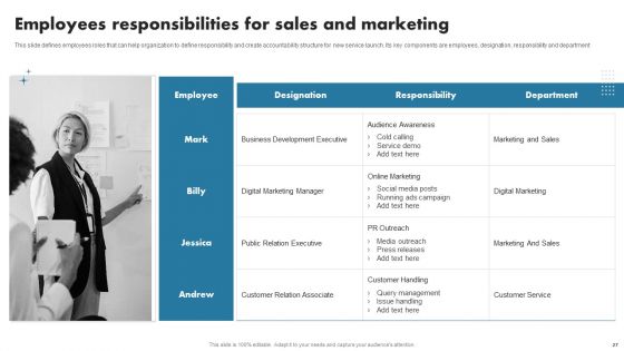 Enhancing Customer Outreach During New Service Introduction Ppt PowerPoint Presentation Complete Deck With Slides
