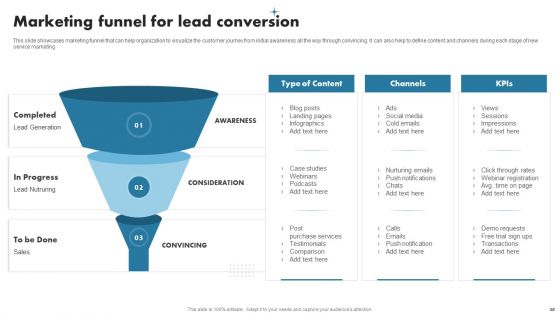 Enhancing Customer Outreach During New Service Introduction Ppt PowerPoint Presentation Complete Deck With Slides