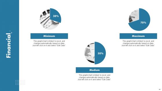 Enhancing Customer Outreach During New Service Introduction Ppt PowerPoint Presentation Complete Deck With Slides