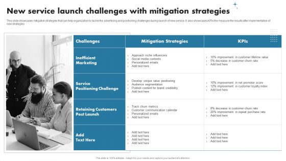 Enhancing Customer Outreach New Service Launch Challenges With Mitigation Designs PDF