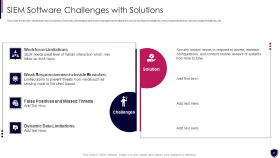 Enhancing Cyber Safety With Vulnerability Administration Ppt PowerPoint Presentation Complete Deck With Slides