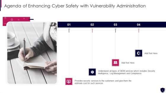 Enhancing Cyber Safety With Vulnerability Administration Ppt PowerPoint Presentation Complete Deck With Slides