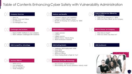 Enhancing Cyber Safety With Vulnerability Administration Ppt PowerPoint Presentation Complete Deck With Slides