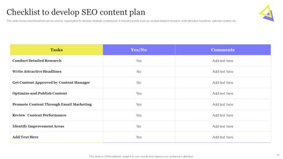 Enhancing Digital Visibility Using SEO Content Strategy Ppt PowerPoint Presentation Complete Deck With Slides