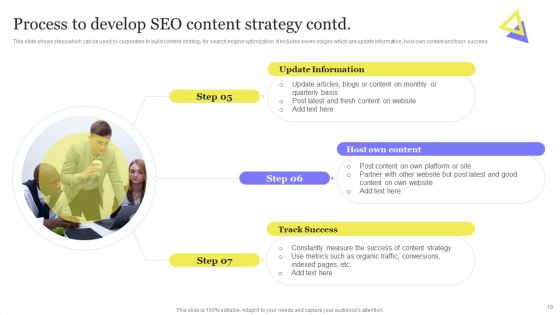 Enhancing Digital Visibility Using SEO Content Strategy Ppt PowerPoint Presentation Complete Deck With Slides