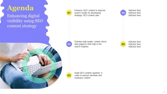 Enhancing Digital Visibility Using SEO Content Strategy Ppt PowerPoint Presentation Complete Deck With Slides