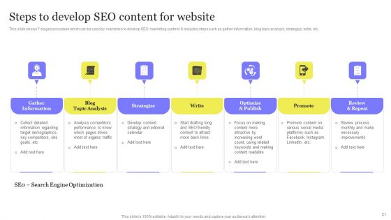 Enhancing Digital Visibility Using SEO Content Strategy Ppt PowerPoint Presentation Complete Deck With Slides