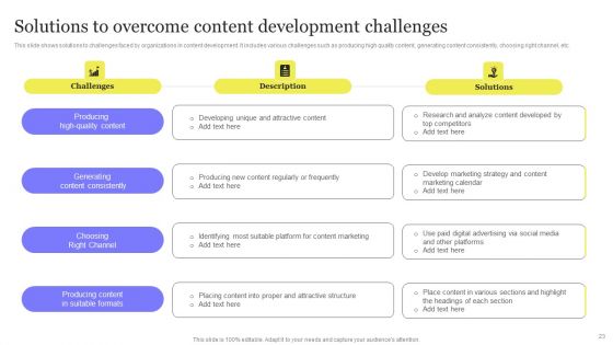 Enhancing Digital Visibility Using SEO Content Strategy Ppt PowerPoint Presentation Complete Deck With Slides