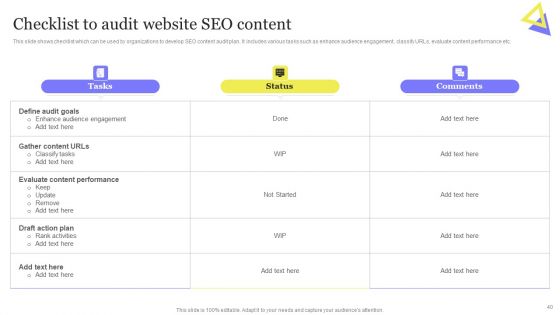 Enhancing Digital Visibility Using SEO Content Strategy Ppt PowerPoint Presentation Complete Deck With Slides