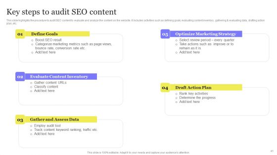 Enhancing Digital Visibility Using SEO Content Strategy Ppt PowerPoint Presentation Complete Deck With Slides