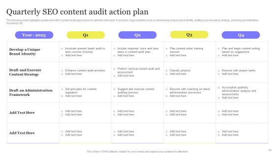 Enhancing Digital Visibility Using SEO Content Strategy Ppt PowerPoint Presentation Complete Deck With Slides