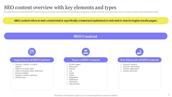 Enhancing Digital Visibility Using SEO Content Strategy Ppt PowerPoint Presentation Complete Deck With Slides
