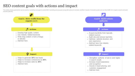 Enhancing Digital Visibility Using SEO Content Strategy SEO Content Goals With Actions And Impact Slides PDF