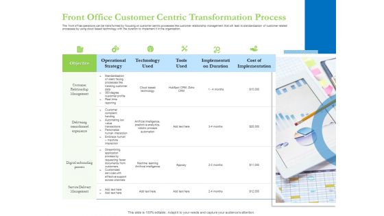 Enhancing Financial Institution Operations Front Office Customer Centric Transformation Process Summary PDF