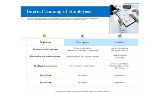 Enhancing Financial Institution Operations Internal Training Of Employees Portrait PDF