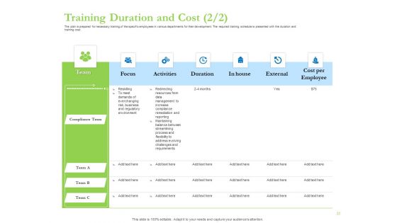 Enhancing Financial Institution Operations Ppt PowerPoint Presentation Complete Deck With Slides
